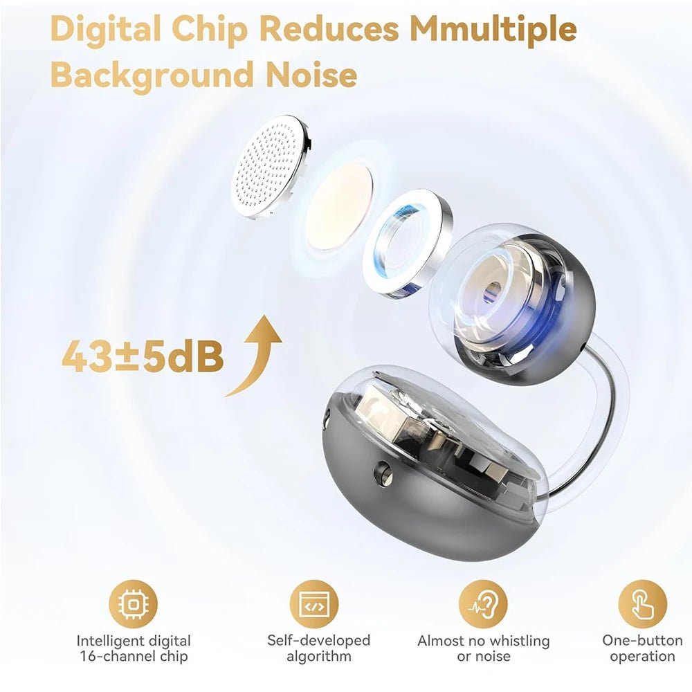 UYUXIO BT 5.4 écouteurs à clipser casque d'écoute à oreille ouverte sans fil avec autonomie de 72 heures longue durée de vie sur les écouteurs pour les entraînements sportifs - Mr Connected