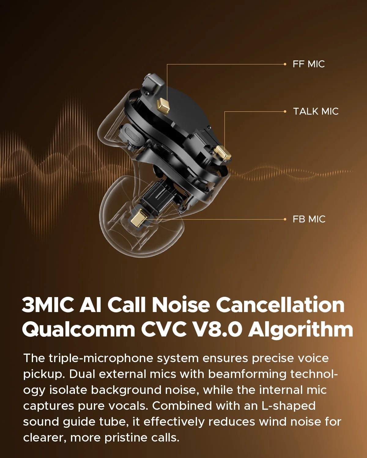 SoundPEATS H3 Hybrid 3 Driver Écouteurs sans fil Bluetooth 5.4, 55 dB Adaptatif ANC, LDAC et aptX Audio haute résolution sans perte, 6 micros CVC8 - Mr Connected