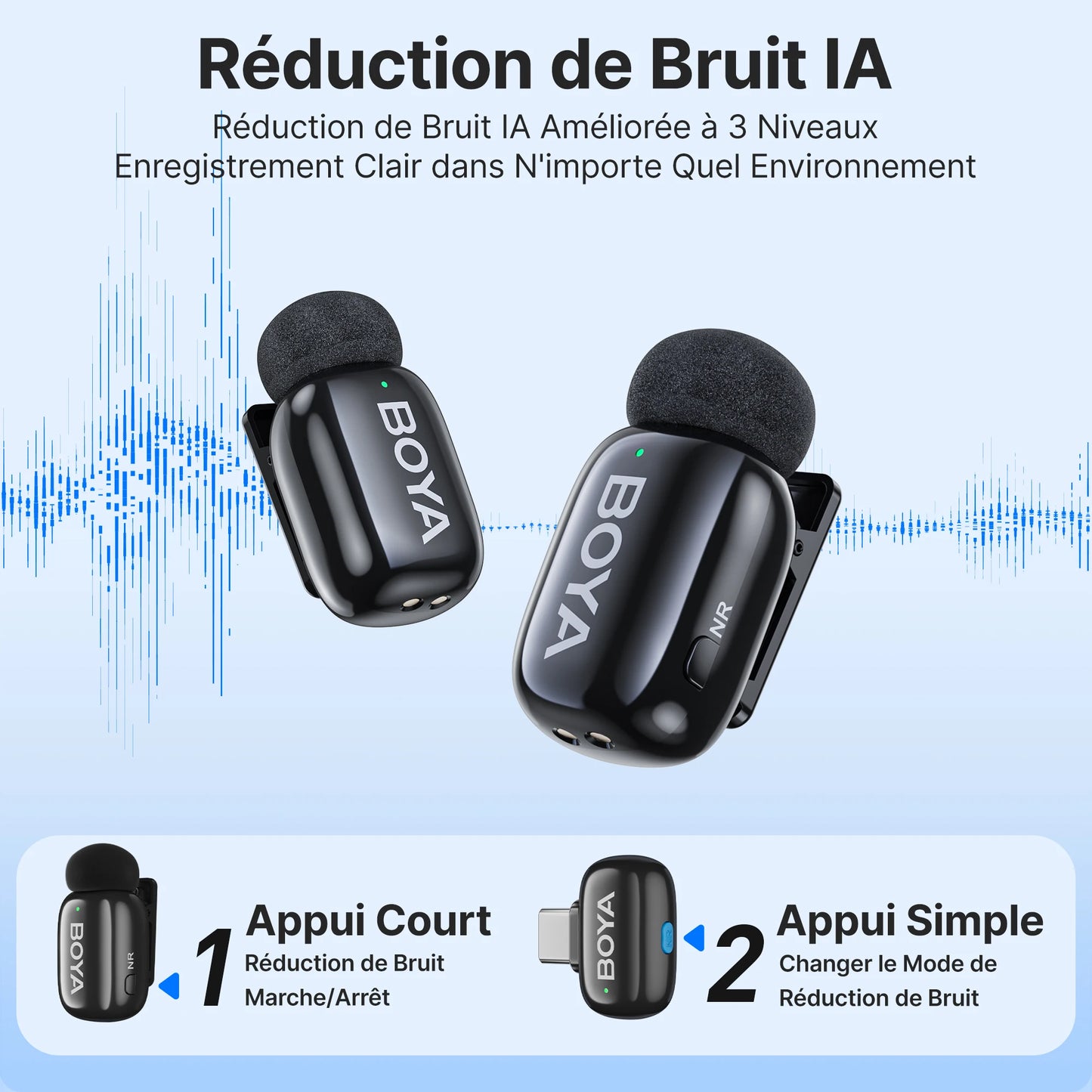 BOYA BOYA Mini Microphone à revers Lavalier sans fil pour iPhone iPad Android type - c téléphone diffusion en direct enregistrement Audio vidéo Vlog - Mr Connected