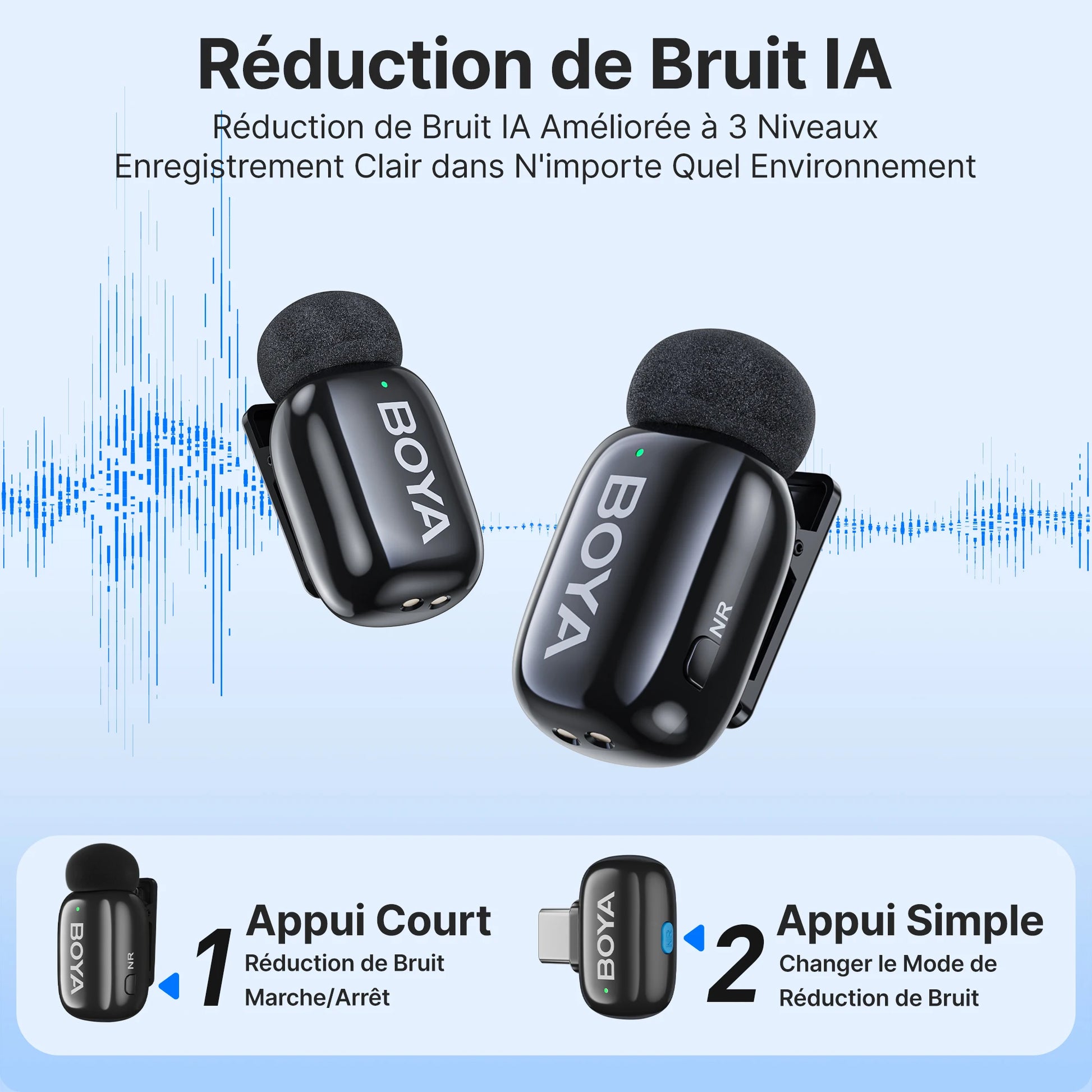 BOYA BOYA Mini Microphone à revers Lavalier sans fil pour iPhone iPad Android type - c téléphone diffusion en direct enregistrement Audio vidéo Vlog - Mr Connected