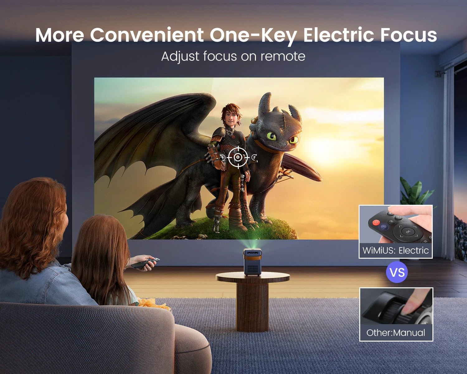 Projecteur de théâtre portable Wimius, 18000lumens, WiFi 5G, Bluetooth, prise en charge Full HD, affichage 1080P, budgétaire de cinéma à domicile - Mr Connected